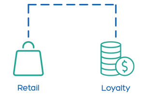 Commercial-Infographic